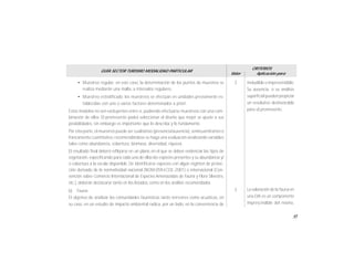 43
GUÍA SECTOR TURISMO MODALIDAD PARTICULAR
Valor
CRITERIOS
Aplicación para
• Muestreo regular: en este caso, la determinación de los puntos de muestreo se
realiza mediante una malla, a intervalos regulares.
• Muestreo estratificado: los muestreos se efectúan en unidades previamente es-
tablecidas con uno o varios factores determinados a priori.
Estos modelos no son excluyentes entre si, pudiendo efectuarse muestreos con una com-
binación de ellos. El promovente podrá seleccionar el diseño que mejor se ajuste a sus
posibilidades, sin embargo es importante que lo describa y lo fundamente.
Por otra parte, el muestreo puede ser cualitativo (presencia/ausencia), semicuantitativo o
francamente cuantitativo, recomendándose se haga una evaluación analizando variables
tales como abundancia, cobertura, biomasa, diversidad, riqueza.
El resultado final deberá reflejarse en un plano en el que se deben evidenciar las tipos de
vegetación, especificando para cada una de ellas las especies presentes y su abundancia y/
o cobertura a la escala disponible. De identificarse especies con algún régimen de protec-
ción derivado de la normatividad nacional (NOM-059-ECOL-2001) o internacional (Con-
vención sobre Comercio Internacional de Especies Amenazadas de Fauna y Flora Silvestre,
etc.), deberán destacarse tanto en los listados, como en los análisis recomendados.
b) Fauna
El objetivo de analizar las comunidades faunísticas tanto terrestres como acuáticas, en
su caso, en un estudio de impacto ambiental radica, por un lado, en la conveniencia de
3 ineludible o imprescindible.
Su ausencia, o su análisis
superficial pueden propiciar
un resolutivo desfavorable
para el promovente.
La valoración de la fauna en
una EIA es un componente
imprescindible del mismo.
3
 