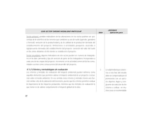 64
GUÍA SECTOR TURISMO MODALIDAD PARTICULAR
Valor
CRITERIOS
Aplicación para
Sector primario: posibles indicadores de las alteraciones en ese sector podrían ser: por-
centaje de la suferficie de los terrenos que cambiará su uso de suelo (agrícola, ganadero
o forestal); variación de la productividad y de la calidad de la producción derivada del
establecimiento del proyecto; limitaciones a actividades pesqueras, acuícolas o
agropecuarias derivadas del establecimiento del proyecto; variación del valor del suelo
en las zonas aledañas al sitio donde se establecerá el proyecto.
Sector secundario: algunos indicadores de este sector pueden ser: número de trabajado-
res en la obra; demanda y tipo de servicios de parte de los trabajadores incorporados a
cada una de las etapas del proyecto; incremento en la actividad comercial de las comu-
nidades vecinas como consecuencia del desarrollo del proyecto.
V.1.3 Criterios y metodologías de evaluación
Los criterios y métodos de evaluación del impacto ambiental pueden definirse como
aquellos elementos que permiten valorar el impacto ambiental de un proyecto o actua-
ción sobre el medio ambiente. En ese sentido estos criterios y métodos tienen una fun-
ción similar a los de la valoración del inventario, puesto que los criterios permiten evaluar
la importancia de los impactos producidos, mientras que los métodos de evaluación lo
que tratan es de valorar conjuntamente el impacto global de la obra.
La subjetividad que caracte-
riza a esta fase del estudio
debe ser compensada porel
promovente con un ejerci-
cio objetivo, lógico y con-
gruente de selección de los
criterios a utilizar; en mu-
chos casos es recomendable
3
 