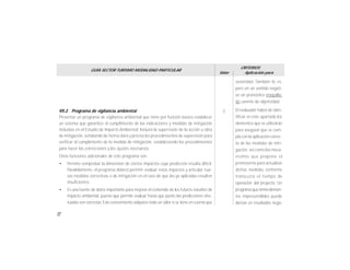 72
GUÍA SECTOR TURISMO MODALIDAD PARTICULAR
Valor
CRITERIOS
Aplicación para
autoridad. También lo es,
pero en un sentido negati-
vo un pronóstico maquilla-
do carente de objetividad.
El evaluador habrá de iden-
tificar en este apartado los
elementos que se utilizarán
para asegurar que se cum-
pla con la aplicación correc-
ta de las medidas de miti-
gación, asi como los meca-
nismos que propone el
promovente para actualizar
dichas medidas conforme
transcurra el tiempo de
operación del proyecto. Un
programaqueomitaelemen-
tos imprescindibles puede
derivar en resultados nega-
VII.2 Programa de vigilancia ambiental
Presentar un programa de vigilancia ambiental que tiene por función básica establecer
un sistema que garantice el cumplimiento de las indicaciones y medidas de mitigación
incluidas en el Estudio de Impacto Ambiental. Incluirá la supervisión de la acción u obra
de mitigación, señalando de forma clara y precisa los procedimientos de supervisión para
verificar el cumplimiento de la medida de mitigación, estableciendo los procedimientos
para hacer las correcciones y los ajustes necesarios.
Otras funciones adicionales de este programa son:
• Permite comprobar la dimensión de ciertos impactos cuya predicción resulta difícil.
Paralelamente, el programa deberá permitir evaluar estos impactos y articular nue-
vas medidas correctivas o de mitigación en el caso de que las ya aplicadas resulten
insuficientes.
• Es una fuente de datos importante para mejorar el contenido de los futuros estudios de
impacto ambiental, puesto que permite evaluar hasta que punto las predicciones efec-
tuadas son correctas.Este conocimiento adquiere todo un valor si se tiene en cuenta que
3
 