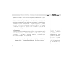 74
GUÍA SECTOR TURISMO MODALIDAD PARTICULAR
Valor
CRITERIOS
Aplicación para
tan del proyecto, valorar la eficacia observada por la aplicación de las medidas de mitiga-
ción y perfeccionar el Programa de Vigilancia Ambiental.
Considerando todos estos aspectos, el programa de vigilancia de una determinada obra
o actividad ésta condicionado por los impactos que se van a producir, siendo posible fijar
un programa que abarque todas y cada una de las etapas del proyecto. Este programa
debe ser por tanto específico de cada proyecto y su alcance dependerá de la magnitud
de los impactos que se produzcan, debiendo recoger en sus distintos apartados los dife-
rentes impactos previsibles.
VII.3 Conclusiones
Finalmente y con base en una autoevaluación integral del proyecto, realizar un balance
impacto-desarrollo en el que se discutan los beneficios que podría generar el proyecto y
su importancia en la modificación de los procesos naturales de los ecosistemas presen-
tes y aledaños al sitio donde éste se establecerá.
VIII. IDENTIFICACIÓN DE LOS INSTRUMENTOS METODOLÓGICOS Y ELEMENTOS TÉCNICOS
QUE SUSTENTAN LA INFORMACIÓN SEÑALADA EN LAS FRACCIONES ANTERIORES
Lacongruenciadelasconclu-
siones con el dictamen del
equipo institucional de eva-
luación es un factor decisivo
parael sentidodel resolutivo.
Información imprescindible.
El uso que da el evaluador
a esta información se orien-
ta a identificar el soporte y
la coherencia de los dife-
3
2
 