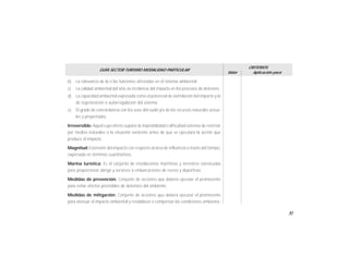 83
GUÍA SECTOR TURISMO MODALIDAD PARTICULAR
Valor
CRITERIOS
Aplicación para
b) La relevancia de la o las funciones afectadas en el sistema ambiental.
c) La calidad ambiental del sitio, la incidencia del impacto en los procesos de deterioro.
d) La capacidad ambiental expresada como el potencial de asimilación del impacto y la
de regeneración o autorregulación del sistema.
e) El grado de concordancia con los usos del suelo y/o de los recursos naturales actua-
les y proyectados.
Irreversible: Aquel cuyo efecto supone la imposibilidad o dificultad extrema de retornar
por medios naturales a la situación existente antes de que se ejecutara la acción que
produce el impacto.
Magnitud: Extensión del impacto con respecto al área de influencia a través del tiempo,
expresada en términos cuantitativos.
Marina turística: Es el conjunto de instalaciones marítimas y terrestres construidas
para proporcionar abrigo y servicios a embarcaciones de recreo y deportivas.
Medidas de prevención: Conjunto de acciones que deberá ejecutar el promovente
para evitar efectos previsibles de deterioro del ambiente.
Medidas de mitigación: Conjunto de acciones que deberá ejecutar el promovente
para atenuar el impacto ambiental y restablecer o compensar las condiciones ambienta-
 