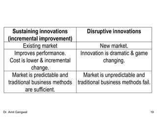Sustaining innovations
(incremental improvement)
Disruptive innovations
Existing market New market.
Improves performance.
Cost is lower & incremental
change.
Innovation is dramatic & game
changing.
Market is predictable and
traditional business methods
are sufficient.
Market is unpredictable and
traditional business methods fail.
19Dr. Amit Gangwal
 