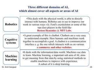 Three different domains of AI,
which almost cover all aspects or areas of AI
•This deals with the physical world, is able to directly
interact with humans. Robotics are in use to improve our
work in various ways viz. Ford’s exoskeleton or some of the
top class players in the field like
Boston Dynamics & MIT Labs.
Robotics
•A great example of this is chatbot. Chatbots are a very easy
to understand example. Here humans and machines work
together to accomplish a goal. A chatbot is a communication
interface e. g. the one which interacts with us on various
e commerce and other websites.
Cognitive
systems
•It deals with the information/data world. Machines use data
to learn. Machine learning, a important sub area of AI, aims
to get meaning from that data by using statistical methods to
enable machines to improve with experience.
A subset of it is deep learning.
Machine
learning
29Dr. Amit Gangwal
 