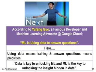 According to Yufeng Guo, a Famous Developer and
Machine Learning Advocate @ Google Cloud;
“ML is Using data to answer questions”.
Here….
Using data means training & answer questions means
prediction
“Data is key to unlocking ML and ML is the key to
unlocking the insight hidden in data”. 34Dr. Amit Gangwal
 