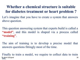 Whether a chemical structure is suitable
for diabetes treatment or heart problem ?
Let’s imagine that you have to create a system that answers
above question.
This question answering system that experts build is called a
“model”, and this model is shaped via a process called
“training”.
The aim of training is to develop a precise model that
answers questions fittingly most of the time.
Finally to train a model, we require to collect data to train
on. 36Dr. Amit Gangwal
 