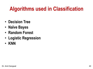 Algorithms used in Classification
• Decision Tree
• Naïve Bayes
• Random Forest
• Logistic Regression
• KNN
40Dr. Amit Gangwal
 