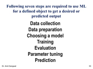 Following seven steps are required to use ML
for a defined object to get a desired or
predicted output
Data collection
Data preparation
Choosing a model
Training
Evaluation
Parameter tuning
Prediction
53Dr. Amit Gangwal
 