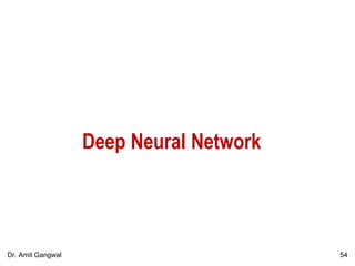 Deep Neural Network
54Dr. Amit Gangwal
 