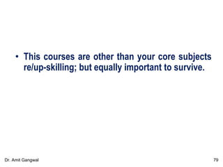 • This courses are other than your core subjects
re/up-skilling; but equally important to survive.
79Dr. Amit Gangwal
 