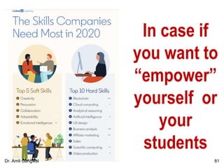 In case if
you want to
“empower”
yourself or
your
students
81Dr. Amit Gangwal
 