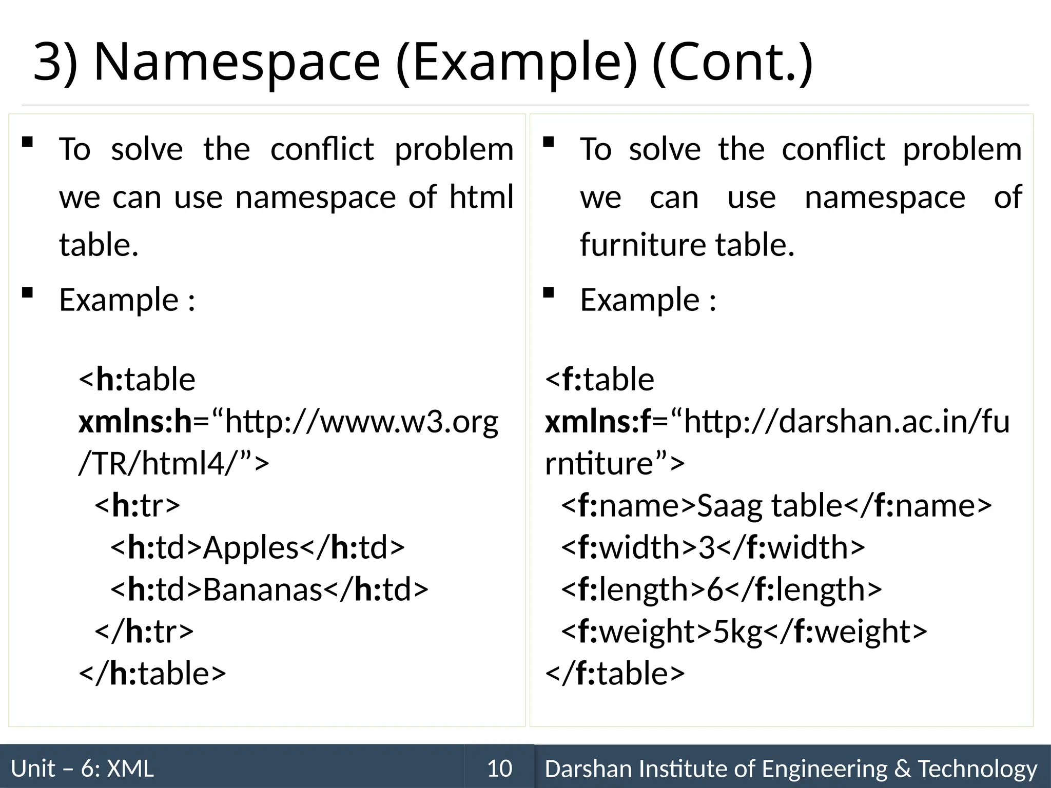 Unit – 6: XML Darshan Institute of Engineering & Technology
10
3) Namespace (Example) (Cont.)
 To solve the conflict problem
we can use namespace of
furniture table.
 Example :
<table>
<name>Saag table</name>
<width>3</width>
<length>6</length>
<weight>5kg</weight>
</table>
 To solve the conflict problem
we can use namespace of html
table.
 Example :
<table>
<tr>
<td>Apples</td>
<td>Bananas</td>
</tr>
</table>
<table
xmlns:h=“http://www.w3.org
/TR/html4/”>
<tr>
<td>Apples</td>
<td>Bananas</td>
</tr>
</table>
<h:table
xmlns:h=“http://www.w3.org
/TR/html4/”>
<h:tr>
<h:td>Apples</h:td>
<h:td>Bananas</h:td>
</h:tr>
</h:table>
<table
xmlns:f=“http://darshan.ac.in/fu
rntiture”>
<name>Saag table</name>
<width>3</width>
<length>6</length>
<weight>5kg</weight>
</table>
<f:table
xmlns:f=“http://darshan.ac.in/fu
rntiture”>
<f:name>Saag table</f:name>
<f:width>3</f:width>
<f:length>6</f:length>
<f:weight>5kg</f:weight>
</f:table>
 