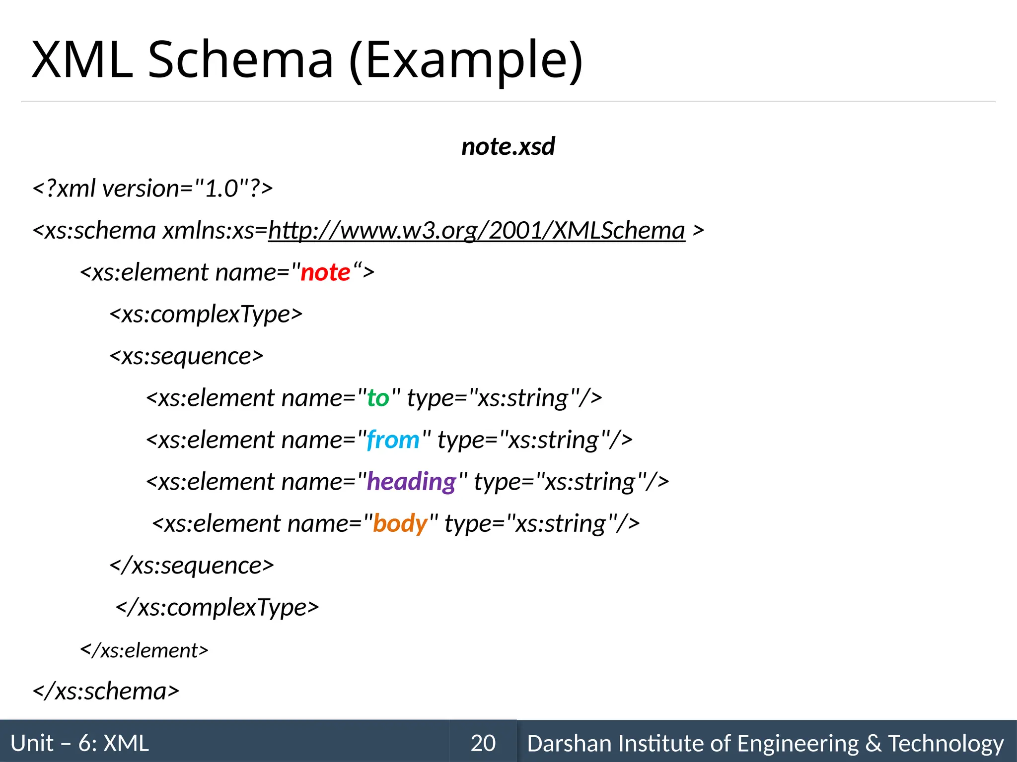 Unit – 6: XML Darshan Institute of Engineering & Technology
20
XML Schema (Example)
note.xsd
<?xml version="1.0"?>
<xs:schema xmlns:xs=http://www.w3.org/2001/XMLSchema >
<xs:element name="note“>
<xs:complexType>
<xs:sequence>
<xs:element name="to" type="xs:string"/>
<xs:element name="from" type="xs:string"/>
<xs:element name="heading" type="xs:string"/>
<xs:element name="body" type="xs:string"/>
</xs:sequence>
</xs:complexType>
</xs:element>
</xs:schema>
 