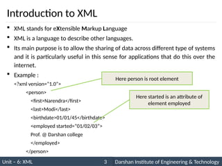 programming with xml for graduate students | PPTX