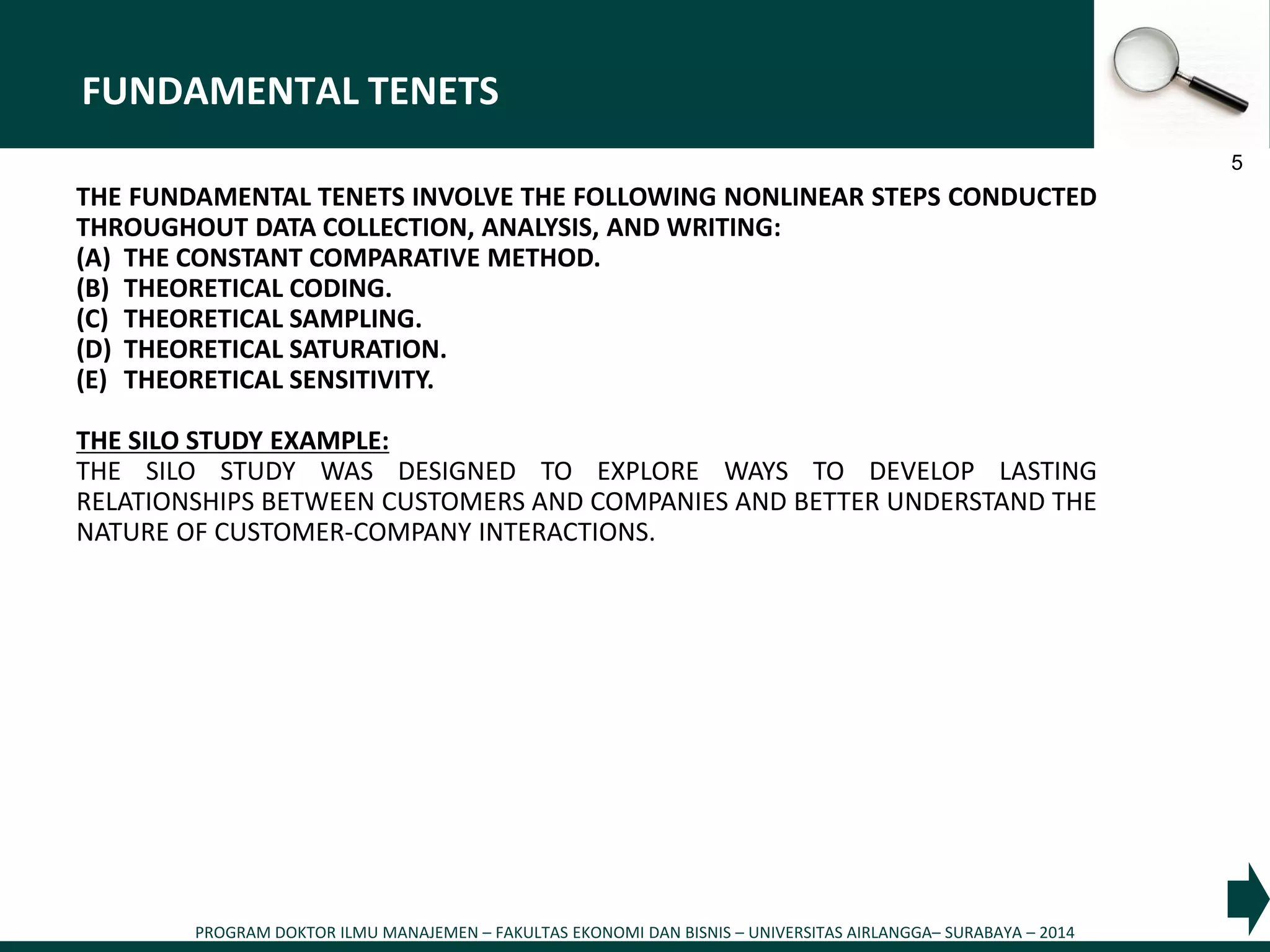 PROGRAM DOKTOR ILMU MANAJEMEN – FAKULTAS EKONOMI DAN BISNIS – UNIVERSITAS AIRLANGGA– SURABAYA – 2014
5
FUNDAMENTAL TENETS
THE FUNDAMENTAL TENETS INVOLVE THE FOLLOWING NONLINEAR STEPS CONDUCTED
THROUGHOUT DATA COLLECTION, ANALYSIS, AND WRITING:
(A) THE CONSTANT COMPARATIVE METHOD.
(B) THEORETICAL CODING.
(C) THEORETICAL SAMPLING.
(D) THEORETICAL SATURATION.
(E) THEORETICAL SENSITIVITY.
THE SILO STUDY EXAMPLE:
THE SILO STUDY WAS DESIGNED TO EXPLORE WAYS TO DEVELOP LASTING
RELATIONSHIPS BETWEEN CUSTOMERS AND COMPANIES AND BETTER UNDERSTAND THE
NATURE OF CUSTOMER-COMPANY INTERACTIONS.
 