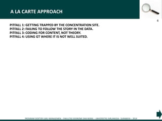 PROGRAM DOKTOR ILMU MANAJEMEN – FAKULTAS EKONOMI DAN BISNIS – UNIVERSITAS AIRLANGGA– SURABAYA – 2014
6
A LA CARTE APPROACH
PITFALL 1: GETTING TRAPPED BY THE CONCENTRATION SITE.
PITFALL 2: FAILING TO FOLLOW THE STORY IN THE DATA.
PITFALL 3: CODING FOR CONTENT, NOT THEORY.
PITFALL 4: USING GT WHERE IT IS NOT WELL SUITED.
 