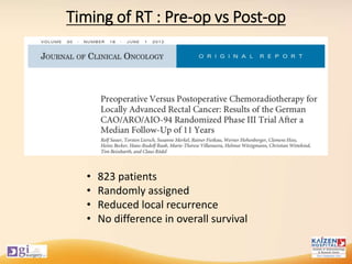 Timing of RT : Pre-op vs Post-op
• 823 patients
• Randomly assigned
• Reduced local recurrence
• No difference in overall survival
 