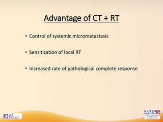 Advantage of CT + RT
• Control of systemic micrometastasis
• Sensitization of local RT
• Increased rate of pathological complete response
 