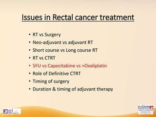 Issues in Rectal cancer treatment
• RT vs Surgery
• Neo-adjuvant vs adjuvant RT
• Short course vs Long course RT
• RT vs CTRT
• 5FU vs Capecitabine vs +Oxaliplatin
• Role of Definitive CTRT
• Timing of surgery
• Duration & timing of adjuvant therapy
 