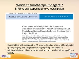 Which Chemotherapeutic agent ?
5-FU vs oral Capecitabine vs +Oxaliplatin
• Capecitabine with preoperative RT achieved similar rates of pCR, sphincter-
sparing surgery, and surgical down staging compared with 5FU.
• Adding oxaliplatin did not improve surgical outcomes but added significant
toxicity.
 
