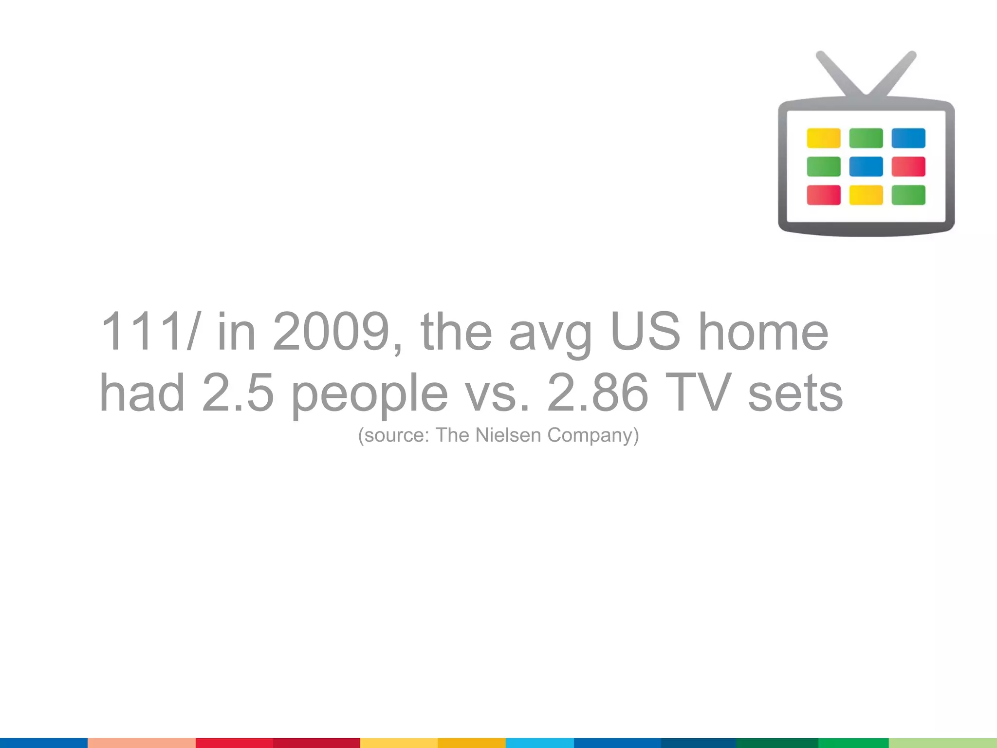 111/ in 2009, the avg US home
had 2.5 people vs. 2.86 TV sets
          (source: The Nielsen Company)
 