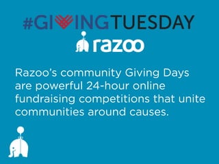 Razoo’s community Giving Days
are powerful 24-hour online
fundraising competitions that unite
communities around causes.

 