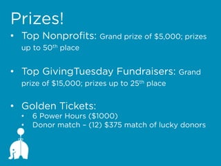 Prizes!
•  Top Nonprofits: Grand prize of $5,000; prizes
up to 50th place

•  Top GivingTuesday Fundraisers: Grand
prize of $15,000; prizes up to 25th place

•  Golden Tickets:
• 
• 

6 Power Hours ($1000)
Donor match – (12) $375 match of lucky donors

 