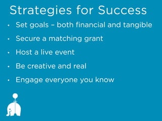 Strategies for Success
• 

Set goals – both financial and tangible

• 

Secure a matching grant

• 

Host a live event

• 

Be creative and real

• 

Engage everyone you know

 