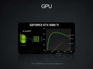 Phone: 50920825| e-mail: amirboouker@gmail.com
GPU
 