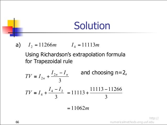 Integration integration