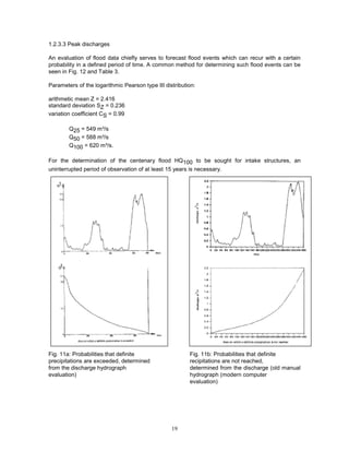 19
1.2.3.3 Peak discharges
An evaluation of flood data chiefly serves to forecast flood events which can recur with a certain
probability in a defined period of time. A common method for determining such flood events can be
seen in Fig. 12 and Table 3.
Parameters of the logarithmic Pearson type III distribution:
arithmetic mean Z = 2.416
standard deviation SZ = 0.236
variation coefficient CS = 0.99
Q25 = 549 m³/s
Q50 = 588 m³/s
Q100 = 620 m³/s.
For the determination of the centenary flood HQ100 to be sought for intake structures, an
uninterrupted period of observation of at least 15 years is necessary.
Fig. 11a: Probabilities that definite Fig. 11b: Probabilities that definite
precipitations are exceeded, determined recipitations are not reached,
from the discharge hydrograph determined from the discharge (old manual
evaluation) hydrograph (modern computer
evaluation)
 