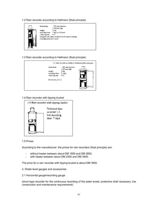 61
1.2 Rain recorder according to Hellmann {float principle)
1.3 Rain recorder according to Hellmann (float principle)
1.4 Rain recorder with tipping bucket
1.5 Prices
According to the manufacturer, the prices for rain recorders (float principle) are:
- without heater between about DM 1800 and DM 2850,
- with heater between about DM 2500 and DM 3450.
The price for a rain recorder with tipping bucket is about DM 3900.
2. Water-level gauges and accessories
2.1 Horizontal gauge/recording gauge
(drum-type recorder for the continuous recording of the water levels; protective shell necessary; low
construction and maintenance requirements)
 