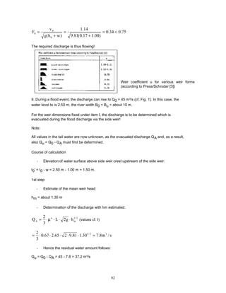 82
75
.
0
34
.
0
)
00
.
1
17
.
0
(
81
.
9
14
.
1
)
w
h
(
g
v
F
0
0
0 <
=
+
=
+
=
The required discharge is thus flowing!
Weir coefficient u for various weir forms
(according to Press/Schroder [3])
II. During a flood event, the discharge can rise to Q0 = 45 m³/s (cf. Fig. 1). In this case, the
water level to is 2.50 m, the river width B0 = Bu = about 10 m.
For the weir dimensions fixed under item I, the discharge is to be determined which is
evacuated during the flood discharge via the side weir!
Note:
All values in the tail water are now unknown, as the evacuated discharge QA and, as a result,
also Qu = Q0 - QA must first be determined.
Course of calculation
- Elevation of water surface above side weir crest upstream of the side weir:
t0' = t0 - w = 2.50 m - 1.00 m = 1.50 m.
1st step:
- Estimate of the mean weir head:
hm = about 1.30 m
- Determination of the discharge with hm estimated:
2
/
3
m
x
A h
g
2
L
3
2
Q ⋅
⋅
⋅
µ
⋅
= (values cf. I)
s
/
m
8
.
7
30
.
1
81
.
9
2
65
.
2
67
.
0
3
2 3
2
/
3
=
⋅
⋅
⋅
⋅
⋅
=
- Hence the residual water amount follows:
Qu = Q0 - QA = 45 - 7.8 = 37.2 m³/s
 