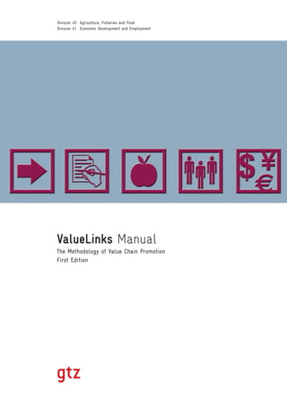 ValueLinks Manual
The Methodology of Value Chain Promotion
First Edition
Division 45 Agriculture, Fisheries and Food
Division 41 Economic Development and Employment
 
