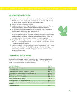 ahorro de energía ahorro de energía ahorro de energía ahorro de energía ahorro

        AIRE ACONDICIONADO Y CALEFACCION

          1. Si necesitas comprar un equipo de aire acondicionado, ten en cuenta la zona
             climática en que vives (tal vez no lo necesites), las dimensiones de tu vivienda,
             su orientación y el número de personas que habitan en ella.
          2. Antes de comprar, consulta a un técnico.
          3. Asegúrate de que el modelo elegido tenga termostato con lectura numérica ya
             que la variación de un grado incrementa en 8% el consumo de energía.
          4. Los equipos de enfriamiento por evaporación consumen menos energía y no
             contienen gases destructores de la capa de ozono.
          5. Para que el sistema de calefacción o aire acondicionado sea más eficiente, aís-
             la tu vivienda; tapa las grietas en techos, paredes y suelo (en ese orden) y evita
             usar espumas que contengan gases perjudiciales para la capa de ozono: hay
             materiales aislantes alternativos como fibra de vidrio, corcho y otros.
          6. El lugar más adecuado para situar el aire acondicionado es la parte sombreada
             de tu casa. En días calurosos prende el equipo antes de que tu casa se caliente
             y mantén las ventanas cerradas.
          7. Deja entrar el sol en invierno; en verano evítalo con persianas, cortinas o toldos.
             Esa misma función la cumplen los árboles de hoja caduca (caducifolios como:
             mapasúchil, bugambilia, jacaranda, guaje, mora, higuera) sembrados en la
             fachada norte de tu casa.



        ¿CUÁNTA ENERGÍA SE PUEDE AHORRAR?

        Todos estos porcentajes se traducen en un ahorro para tu gasto familiar pero tam-
        bién en una disminución real en tus emisiones de CO2, el más abundante gas de
        efecto invernadero, causante del cambio climático.

        Actividad o producto                                                        Ahorro
        Foco fluorescente compacto                                                  80%
        Lavadora en frío                                                            80-92%
        Lavadora de bajo consumo energético (clase A)                               40-70%
        Refrigerador de bajo consumo energético (clase A)                           45-80%
        Calefacción en casa bien aislada                                            50-90%
        Cocina de gas en vez de eléctrica                                           73%
        Horno de gas en vez de eléctrico                                            60-70%
        Tender la ropa en vez de usar secadora                                      100%
        Lavavajillas conectado a la toma de agua caliente (sin resistencia          68%
        eléctrica)
        Lavavajillas en frío                                                        75%



                                                                                                   6
 