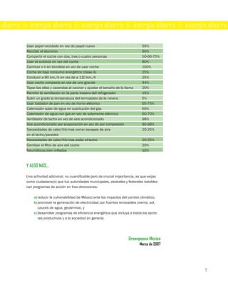 ahorro de energía ahorro de energía ahorro de energía ahorro de energía ahorro

        Usar papel reciclado en vez de papel nuevo                                50%
        Reciclar el aluminio                                                      90%
        Compartir el coche con dos, tres o cuatro personas                        50-66-75%
        Usar el autobús en vez del coche                                          80%
        Caminar o ir en bicicleta en vez de usar coche                            100%
        Coche de bajo consumo energético (clase A)                                25%
        Conducir a 90 km./h en vez de a 110 km./h                                 25%
        Usar coche compacto en vez de uno grande                                  44%
        Tapar las ollas y cacerolas al cocinar y ajustar el tamaño de la llama    20%
        Permitir la ventilación en la parte trasera del refrigerador              15%
        Subir un grado la temperatura del termostato de la nevera                 5%
        Usar tostador de pan en vez de horno eléctrico                            65-75%
        Calentador solar de agua en sustitución del gas                           60%
        Calentador de agua con gas en vez de solamente eléctrico                  60-70%
        Ventilador de techo en vez de aire acondicionado                          98%
        Aire acondicionado por evaporación en vez de por compresión               90-98%
        Necesidades de calor/frío tras cerrar escapes de aire                     20-25%
        en el techo/paredes
        Necesidades de calor/frío tras aislar el techo                            20-25%
        Cambiar el filtro de aire del coche                                       20%
        Neumáticos bien inflados                                                  10%



        Y ALGO MÁS...

        Una actividad adicional, no cuantificable pero de crucial importancia, es que exijas
        como ciudadana(o) que tus autoridades municipales, estatales y federales establez-
        can programas de acción en tres direcciones:

            a) reducir la vulnerabilidad de México ante los impactos del cambio climático,
            b) promover la generación de electricidad con fuentes renovables (viento, sol,
               cauces de agua, geotermia), y
            c) desarrollar programas de eficiencia energética que incluya a todos los secto-
               res productivos y a la sociedad en general.




                                                                          Greenpeace México
                                                                                 Marzo de 2007




                                                                                                 7
 