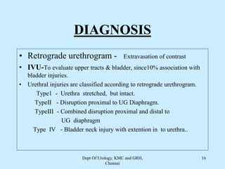 Trauma Urethrogram Gu trauma- urethra- initial management | PDF