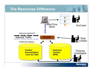Gigamon U - You Will See, Content Monitoring, Alerting, and Forensic Analysis