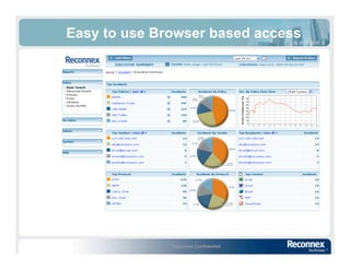 Gigamon U - You Will See, Content Monitoring, Alerting, and Forensic Analysis