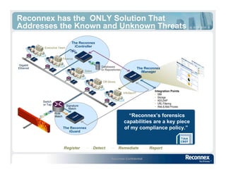 Gigamon U - You Will See, Content Monitoring, Alerting, and Forensic Analysis