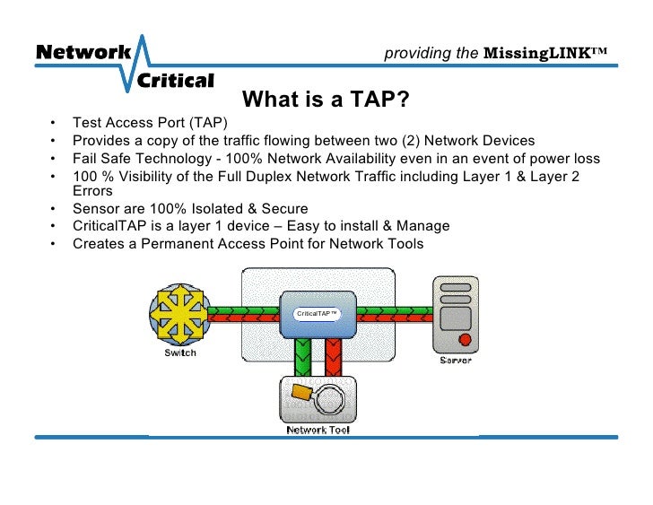 Tap Technology What Is Tap Technology? | What is Tap to Pay and How Does It Work? – KRESI