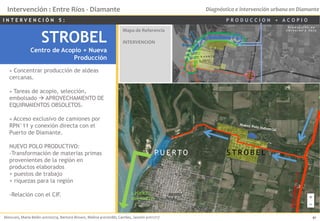 + Concentrar producción de aldeas
cercanas.
+ Tareas de acopio, selección,
embolsado  APROVECHAMIENTO DE
EQUIPAMIENTOS OBSOLETOS.
+ Acceso exclusivo de camiones por
RPN°11 y conexión directa con el
Puerto de Diamante.
NUEVO POLO PRODUCTIVO:
-Transformación de materias primas
provenientes de la región en
productos elaborados
+ puestos de trabajo
+ riquezas para la región
-Relación con el CIF.
STROBEL
Centro de Acopio + Nueva
Producción
S T R O B E LP U E R T O
A PUERTO
SAN MARTÍN
I N T E R V E N C I Ó N 5 : P R O D U C C I O N + A C O P I O
Diagnóstico e intervención urbana en DiamanteIntervención : Entre Ríos - Diamante
Menconi, María Belén 41010074; Bertora Brown, Melina 41010086; Carriles, Jazmin 41011717 41
Mapa de Referencia
INTERVENCION
 