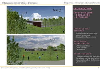 Diagnóstico e intervención urbana en DiamanteIntervención : Entre Ríos - Diamante
Menconi, María Belén 41010074; Bertora Brown, Melina 41010086; Carriles, Jazmin 41011717 48
I N T E R V E N C I Ó N :
I N V E S T I G A C I Ó N
+ E D U C A C I Ó N
+ D I F U S I Ó N
I N T E R A C C I Ó N /
D I F U S I Ó N
E D U C A C I Ó N /
C A P A C I T A C I Ó N
I N V E S T I G A C I Ó N
_Predio ferial y de exposiciones
_Auditorio/Microcine
_Plaza pública/Esparcimiento
_Biblioteca (pública)
_Aulas/Talleres
_Multimedial
_Laboratorios (Dep. Cs. Naturales:
humedales, energías alternativas,
ecoagricultura; Dep. Cs. Sociales)
_Invernaderos
 
