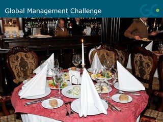 Global Management Challenge 