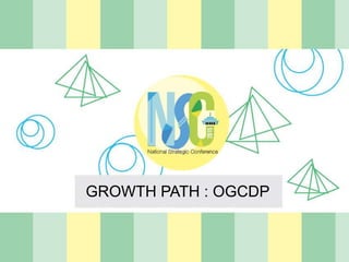 GROWTH PATH : OGCDP
 
