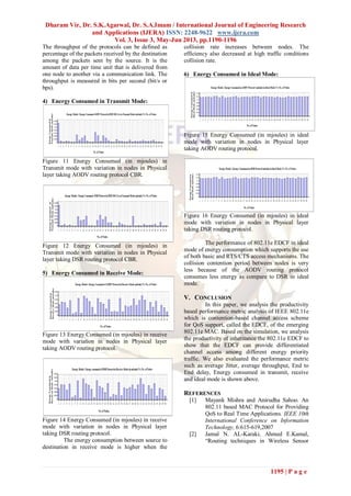 Dharam Vir, Dr. S.K.Agarwal, Dr. S.A.Imam / International Journal of Engineering Research
and Applications (IJERA) ISSN: 2248-9622 www.ijera.com
Vol. 3, Issue 3, May-Jun 2013, pp.1190-1196
1195 | P a g e
The throughput of the protocols can be defined as
percentage of the packets received by the destination
among the packets sent by the source. It is the
amount of data per time unit that is delivered from
one node to another via a communication link. The
throughput is measured in bits per second (bit/s or
bps).
4) Energy Consumed in Transmit Mode:
Figure 11 Energy Consumed (in mjoules) in
Transmit mode with variation in nodes in Physical
layer taking AODV routing protocol CBR.
Figure 12 Energy Consumed (in mjoules) in
Transmit mode with variation in nodes in Physical
layer taking DSR routing protocol CBR.
5) Energy Consumed in Receive Mode:
Figure 13 Energy Consumed (in mjoules) in receive
mode with variation in nodes in Physical layer
taking AODV routing protocol.
Figure 14 Energy Consumed (in mjoules) in receive
mode with variation in nodes in Physical layer
taking DSR routing protocol.
The energy consumption between source to
destination in receive mode is higher when the
collision rate increases between nodes. The
efficiency also decreased at high traffic conditions
collision rate.
6) Energy Consumed in Ideal Mode:
Figure 15 Energy Consumed (in mjoules) in ideal
mode with variation in nodes in Physical layer
taking AODV routing protocol.
Figure 16 Energy Consumed (in mjoules) in ideal
mode with variation in nodes in Physical layer
taking DSR routing protocol.
The performance of 802.11e EDCF in ideal
mode of energy consumption which supports the use
of both basic and RTS/CTS access mechanisms. The
collision contention period between nodes is very
less because of the AODV routing protocol
consumes less energy as compare to DSR in ideal
mode.
V. CONCLUSION
In this paper, we analysis the productivity
based performance metric analysis of IEEE 802.11e
which is contention-based channel access scheme
for QoS support, called the EDCF, of the emerging
802.11e MAC. Based on the simulation, we analysis
the productivity of inheritance the 802.11e EDCF to
show that the EDCF can provide differentiated
channel access among different energy priority
traffic. We also evaluated the performance metric
such as average Jitter, average throughput, End to
End delay, Energy consumed in transmit, receive
and ideal mode is shown above.
REFERENCES
[1] Mayank Mishra and Anirudha Sahoo. An
802.11 based MAC Protocol for Providing
QoS to Real Time Applications. IEEE 10th
International Conference on Information
Technology, 6:615-619,2007
[2] Jamal N. AL-Karaki, Ahmed E.Kamal,
“Routing techniques in Wireless Sensor
 