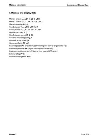 Manual    HM1016ER1                                                       Measure and Display Data



5. Measure and Display Data


Mains 3 phases VPh-N L1-N L2-N L3-N
Mains 3 phases VPh-Ph L1-L2 L2-L3 L3-L1
Mains frequency Hz (L1)
Gen 3 phases VPh-N L1-N L2-N L3-N
Gen 3 phases VPh-Ph L1-L2 L2-L3 L3-L1
Gen frequency Hz (L1)
Gen 3 phases current I1 I2 I3
Gen total apparent power ∑A
Gen total active power ∑P
Gen power factor PF (AV)
Engine speed RPM (signal derived from magnetic pick-up or generator Hz)
Engine oil pressure Bar (signal from engine LOP sensor)
Engine coolant temperature ℃ (signal from engine HET sensor)
Battery voltage Vdc
Genset Running Hour Hour




Harsen®                                                                                   Page 16/54
 