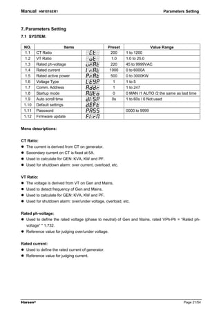Manual      HM1016ER1                                                            Parameters Setting



7. Parameters Setting
7.1 SYSTEM:

 NO.                    Items                      Preset                  Value Range
 1.1      CT Ratio                                   200    1 to 1200
 1.2      VT Ratio                                   1.0    1.0 to 25.0
 1.3      Rated ph-voltage                           220    45 to 9999VAC
 1.4      Rated current                             1000    0 to 6000A
 1.5      Rated active power                         500    0 to 3000KW
 1.6      Voltage Type                                1     1 to 5
 1.7      Comm. Address                               1     1 to 247
 1.8      Startup mode                                0     0 MAN /1 AUTO /2 the same as last time
 1.9      Auto scroll time                            0s    1 to 60s / 0 Not used
 1.10     Default settings
 1.11     Password                                          0000 to 9999
 1.12     Firmware update


Menu descriptions:


CT Ratio:
  The current is derived from CT on generator.
  Secondary current on CT is fixed at 5A.
  Used to calculate for GEN: KVA, KW and PF.
  Used for shutdown alarm: over current, overload, etc.


VT Ratio:
  The voltage is derived from VT on Gen and Mains.
  Used to detect frequency of Gen and Mains.
  Used to calculate for GEN: KVA, KW and PF.
  Used for shutdown alarm: over/under voltage, overload, etc.


Rated ph-voltage:
  Used to define the rated voltage (phase to neutral) of Gen and Mains, rated VPh-Ph = “Rated ph-
  voltage” * 1.732.
  Reference value for judging over/under voltage.


Rated current:
  Used to define the rated current of generator.
  Reference value for judging current.




Harsen®                                                                                    Page 21/54
 