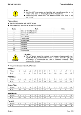 Manual       HM1016ER1                                                             Parameters Setting



                            NOTE:
                              “Configurable” means user can input the data manually according to the
                              sensor curve. It can be done only through the PC software.
                              When configuring, please input the “resistance-value” from small to big
                              one by one.

P-sensor type:
  Used to configure the type of LOP sensor.
  Optional kinds of built-in LOP sensors in controller.

      Code                                     Mode                                     Note
       1                close for low oil pressure
       2                open for low oil pressure
       3                VDO 5 bar
       4                VDO 10 bar
       5                Datcon 7 bar
       6                Murphy 7 bar
       7                Pre-set 1
       8                Pre-set 2
       9                Pre-set 3
       10               Pre-set 4
       11               Configurable

                            CAUTION:
                              The LOP sensor is used to measure the oil pressure, its accuracy is very
                              important to the protection of the Genset, so please match the right type
                              of the sensor or configure the right curve of the senor. Otherwise it may
                              cause engine damage.


  The parameters appendix of LOP sensor:

VDO 5 bar:
   P(Bar)         0        0.5     1.0     1.5        2.0   2.5   3.0     3.5     4.0      4.5          5
   R(Ω)           11        29      47      65        82    100   117     134     151      167         184

VDO 10 bar:
   P(Bar)         0.0      1.0     2.0     3.0        4.0   5.0   6.0     7.0     8.0      9.0         10.0
   R(Ω)            10       31      52      71        90    106   124     140     155      170         184

Datcon 7 bar:
   P(Bar)         0.0      0.7     1.4     2.1        2.8   3.4   4.1     4.8     5.5      6.2         6.9
   R(Ω)           240      200     165     135        115   95     78      63      48          35       25

Murphy 7 bar:
   P(Bar)         0.0      0.7     1.4     2.1        2.8   3.4   4.1     4.8     5.5      6.2         6.9
   R(Ω)           240      205     171     143        123   103    88      74      60          47       33

Pre-set 1:
   P(Bar)         0.0      1.0     2.0     3.0        4.0   5.0   6.0     7.0     8.0      9.0         10.0
   R(Ω)            15       31      49      66        85    101   117     132     149      164         178


Harsen®                                                                                             Page 30/54
 