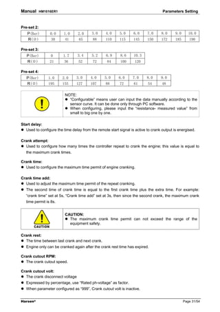 Manual       HM1016ER1                                                              Parameters Setting



Pre-set 2:
   P(Bar)         0.0    1.0      2.0     3.0     4.0     5.0      6.0     7.0     8.0      9.0      10.0
   R(Ω)            30     41       65     88      110     115      145     150     172      185      190

Pre-set 3:
   P(Bar)          0     1.7     3.4      5.2     6.9      8.6     10.3
   R(Ω)           21     36       52      72       84      100     120

Pre-set 4:
   P(Bar)        1.0     2.0     3.0     4.0      5.0     6.0     7.0      8.0     9.0
   R(Ω)          195     155     127     107      88      72       61      54       48

                          NOTE:
                            “Configurable” means user can input the data manually according to the
                            sensor curve. It can be done only through PC software.
                            When configuring, please input the “resistance- measured value” from
                            small to big one by one.

Start delay:
   Used to configure the time delay from the remote start signal is active to crank output is energised.

Crank attempt:
  Used to configure how many times the controller repeat to crank the engine; this value is equal to
   the maximum crank times.

Crank time:
  Used to configure the maximum time permit of engine cranking.

Crank time add:
  Used to adjust the maximum time permit of the repeat cranking.
   The second time of crank time is equal to the first crank time plus the extra time. For example:
   “crank time” set at 5s, “Crank time add” set at 3s, then since the second crank, the maximum crank
   time permit is 8s.


                          CAUTION:
                            The maximum crank time permit can not exceed the range of the
                            equipment safety.


Crank rest:
  The time between last crank and next crank.
   Engine only can be cranked again after the crank rest time has expired.

Crank cutout RPM:
  The crank cutout speed.

Crank cutout volt:
  The crank disconnect voltage
   Expressed by percentage, use “Rated ph-voltage” as factor.
   When parameter configured as “999”, Crank cutout volt is inactive.


Harsen®                                                                                           Page 31/54
 