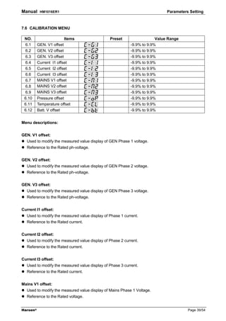 Manual     HM1016ER1                                                         Parameters Setting



7.6 CALIBRATION MENU

 NO.                     Items                  Preset                  Value Range
 6.1      GEN. V1 offset                                   -9.9% to 9.9%
 6.2      GEN. V2 offset                                   -9.9% to 9.9%
 6.3      GEN. V3 offset                                   -9.9% to 9.9%
 6.4      Current I1 offset                                -9.9% to 9.9%
 6.5      Current I2 offset                                -9.9% to 9.9%
 6.6      Current I3 offset                                -9.9% to 9.9%
 6.7      MAINS V1 offset                                  -9.9% to 9.9%
 6.8      MAINS V2 offset                                  -9.9% to 9.9%
 6.9      MAINS V3 offset                                  -9.9% to 9.9%
 6.10     Pressure offset                                  -9.9% to 9.9%
 6.11     Temperature offset                               -9.9% to 9.9%
 6.12     Batt. V offset                                   -9.9% to 9.9%


Menu descriptions:


GEN. V1 offset:
   Used to modify the measured value display of GEN Phase 1 voltage.
   Reference to the Rated ph-voltage.


GEN. V2 offset:
   Used to modify the measured value display of GEN Phase 2 voltage.
   Reference to the Rated ph-voltage.


GEN. V3 offset:
   Used to modify the measured value display of GEN Phase 3 voltage.
   Reference to the Rated ph-voltage.


Current I1 offset:
   Used to modify the measured value display of Phase 1 current.
   Reference to the Rated current.


Current I2 offset:
   Used to modify the measured value display of Phase 2 current.
   Reference to the Rated current.


Current I3 offset:
   Used to modify the measured value display of Phase 3 current.
   Reference to the Rated current.


Mains V1 offset:
   Used to modify the measured value display of Mains Phase 1 Voltage.
   Reference to the Rated voltage.


Harsen®                                                                                Page 39/54
 
